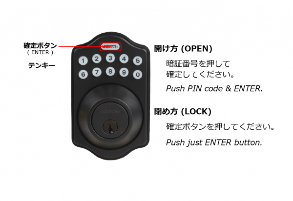 リモートロックの操作方法