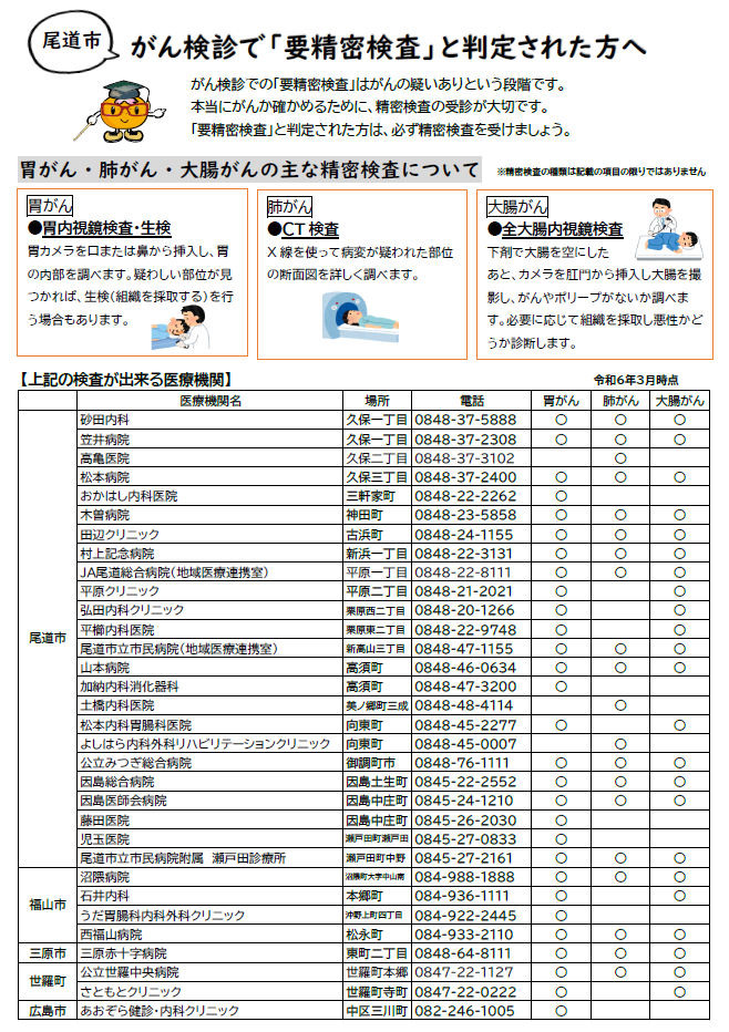 精密検査実施医療機関リーフレット１