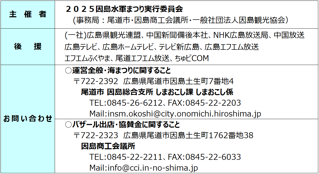 主催者情報
