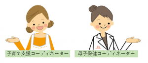 コーディネーターのイラスト