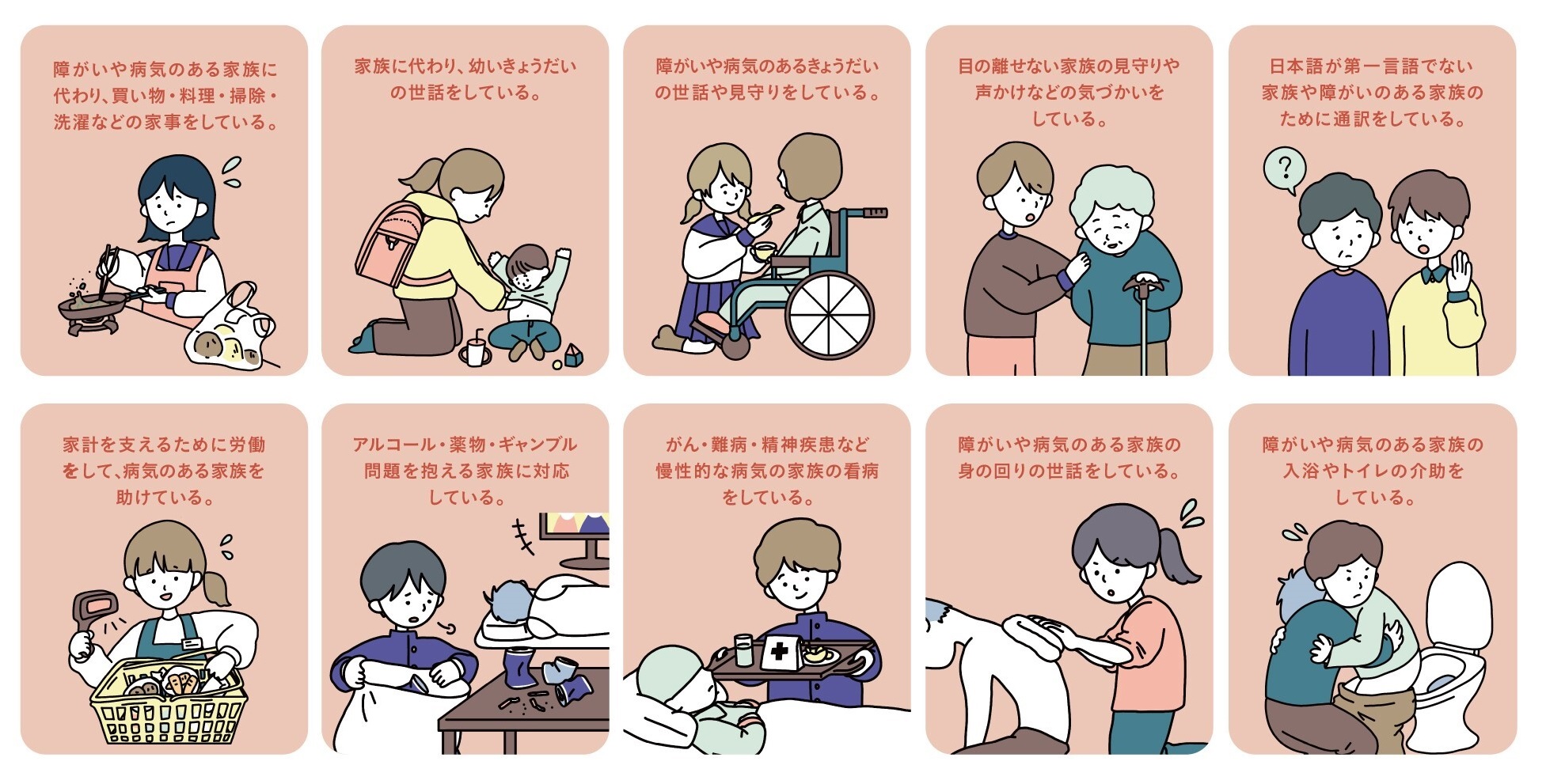 ヤングケアラーとは