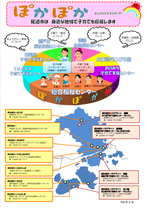 尾道市こども家庭センターぽかぽか☀