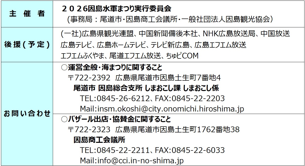 因島水軍まつり主催者等情報