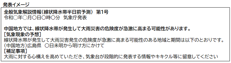 気象解説情報
