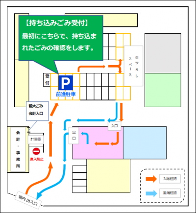 【場内簡略図】