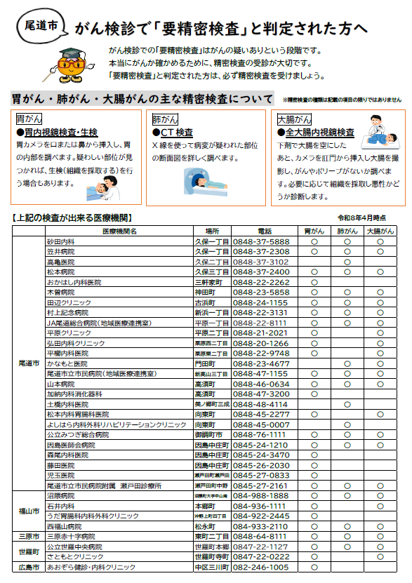 尾道市がん検診で「要精密検査」と判定された方へ(令和8年)