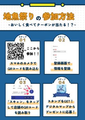 参加方法