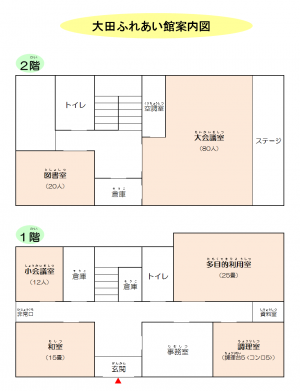 大田ふれあい館案内図