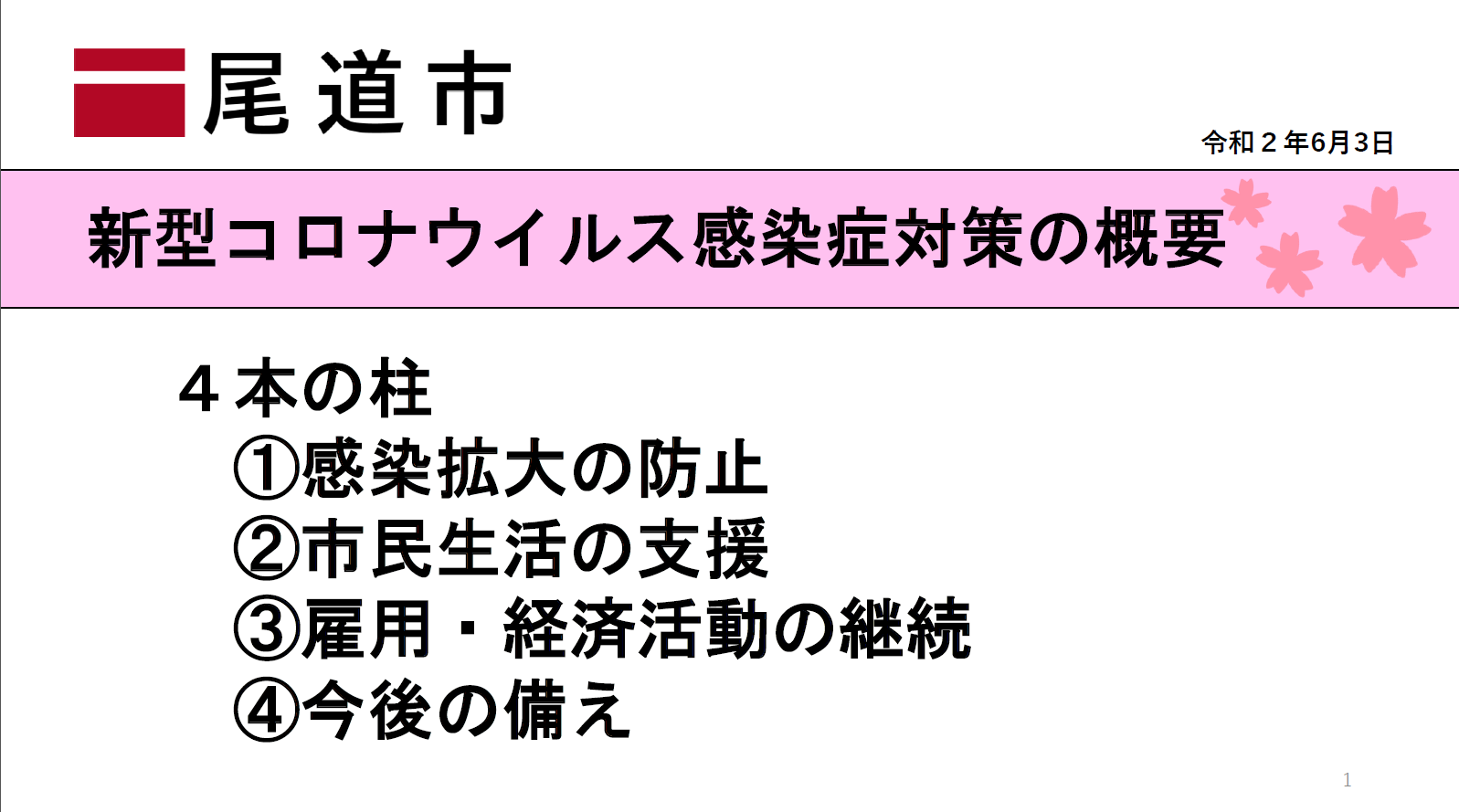 新型コロナ対策の概要へのリンク