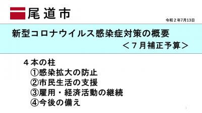 尾道市新型コロナウイルス感染症対策の概要（令和2年７月）