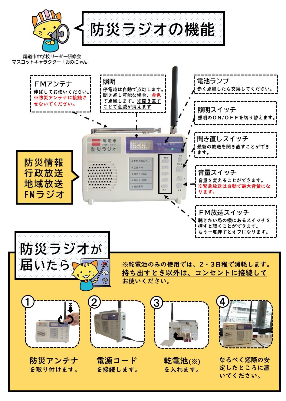 尾道防災ラジオの使い方　ラジオが届いたら防災アンテナをつけ、電源コードを接続し、乾電池を入れてください。