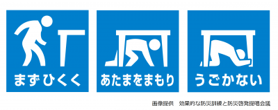 シェイクアウト