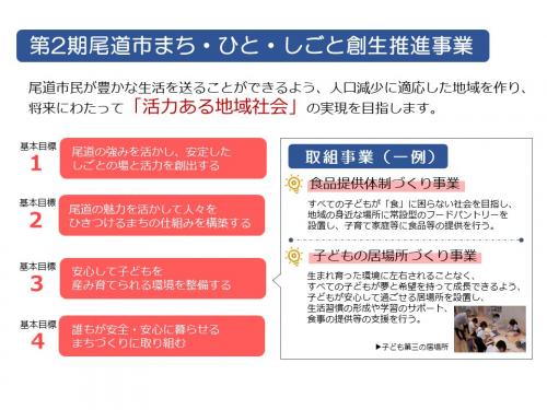 第2期尾道市まち・ひと・しごと創生推進事業について
