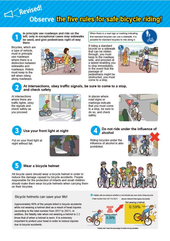 自転車安全利用五則（英語）